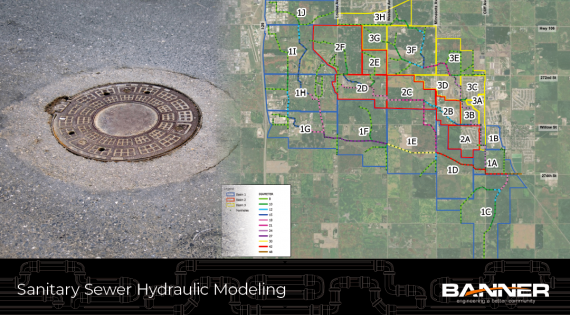 Hydraulic Modeling: More Than a Pipe Dream